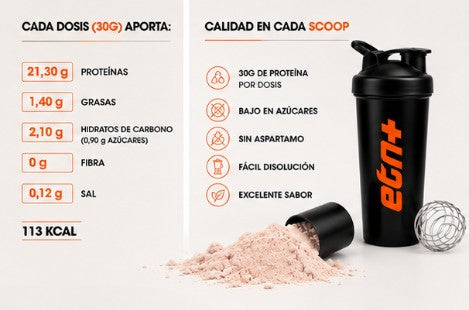 Bote de proteína en polvo de ETN+ servido en shaker para control de calorías y grasa corporal
