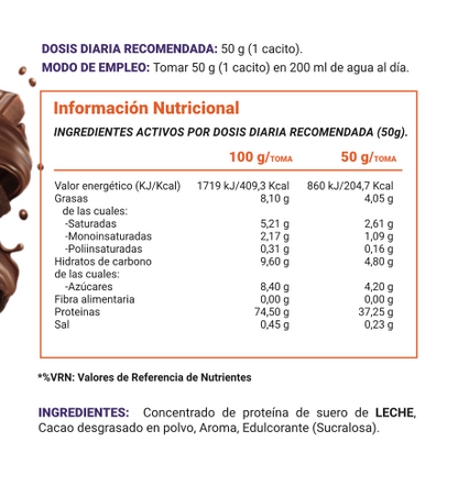 Premium Whey Protein - Chocolate (1kg)