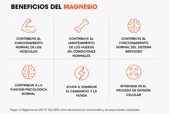 Magnesio Bisglicinato | 90 Cápsulas