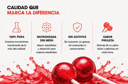 Creatina Monohidrato 200 Mesh Sabor Piruleta ETN+ | 300g