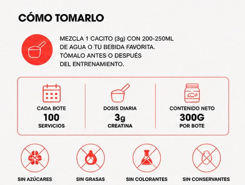 Creatina Monohidrato 200 Mesh Sabor Piruleta ETN+ | 300g