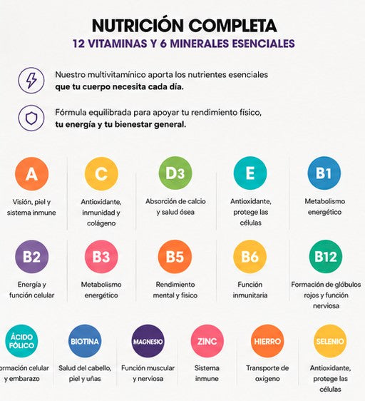 Multivitamínico ETN+ | 100 Cápsulas