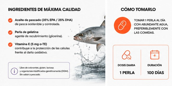 Omega 3 TG 1000mg IFOS™ ETN+ | 100 Perlas