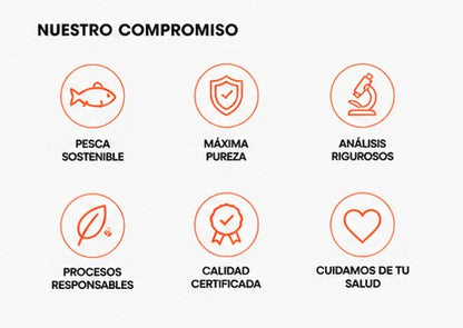 Omega 3 TG 1000mg IFOS™ ETN+ | 100 Perlas