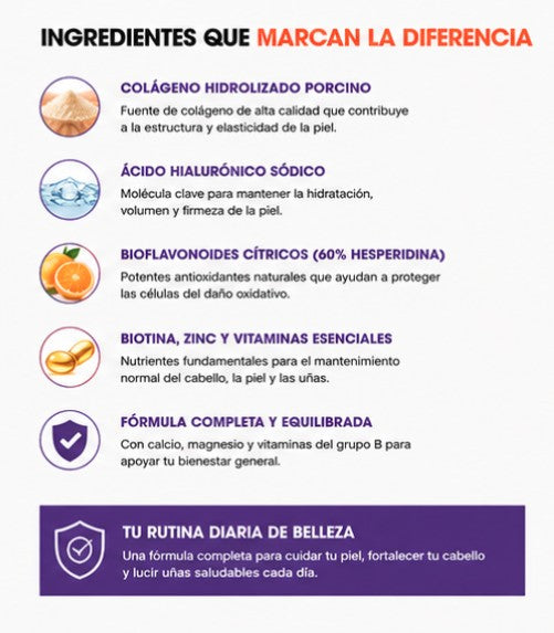 Piel, Cabello y Uñas COMPLEX | Freno Anticaída y Regeneración Total (90 Cápsulas)